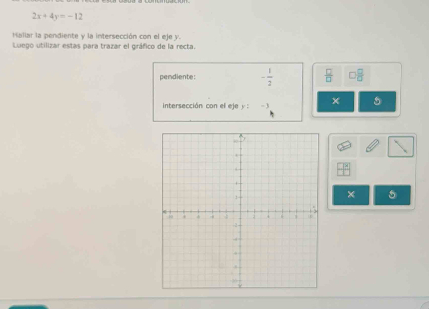 2x+4y=-12
Hallar la pendiente y la intersección con el eje y. 
Luego utilizar estas para trazar el gráfico de la recta. 
pendiente: - 1/2   □ /□   □  □ /□  
intersección con el eje y : -3
× 
□^(100) 1endarray