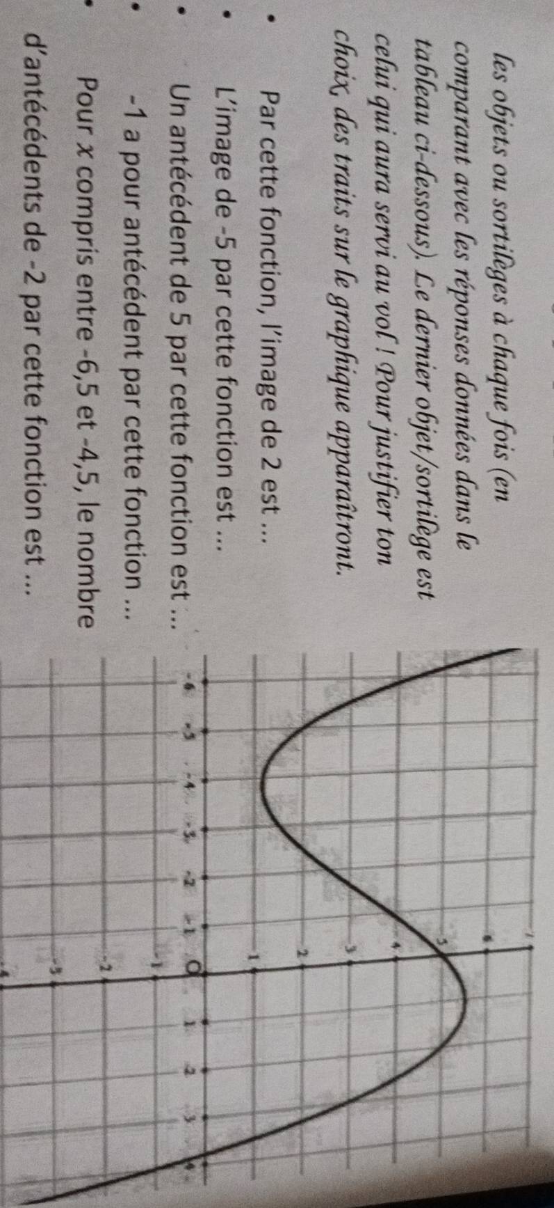 les objets ou sortilèges à chaque fois (en 
comparant avec les réponses données dans le 
tableau ci-dessous). Le dernier objet/sortilège est 
celui qui aura servi au vol ! Pour justifier ton 
choix, des traits sur le graphique apparaîtront. 
Par cette fonction, l’image de 2 est ... 
L’image de -5 par cette fonction est ... 
Un antécédent de 5 par cette fonction est .
-1 a pour antécédent par cette fonction .. 
Pour x compris entre -6, 5 et -4, 5, le nombr 
dantécédents de -2 par cette fonction est ...