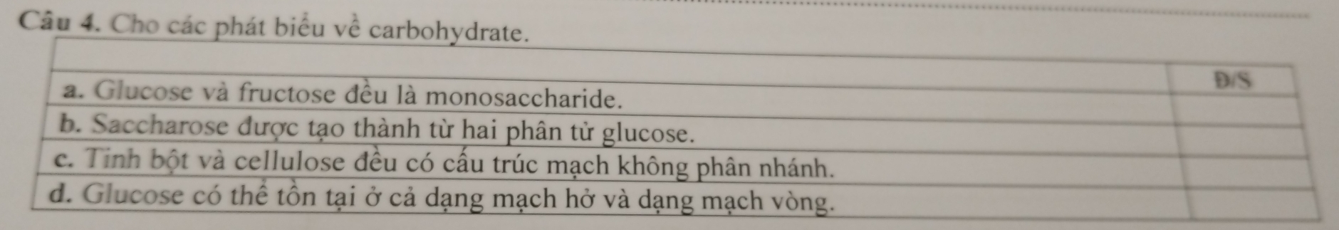 Cho các phát biểu về carbohydrate.