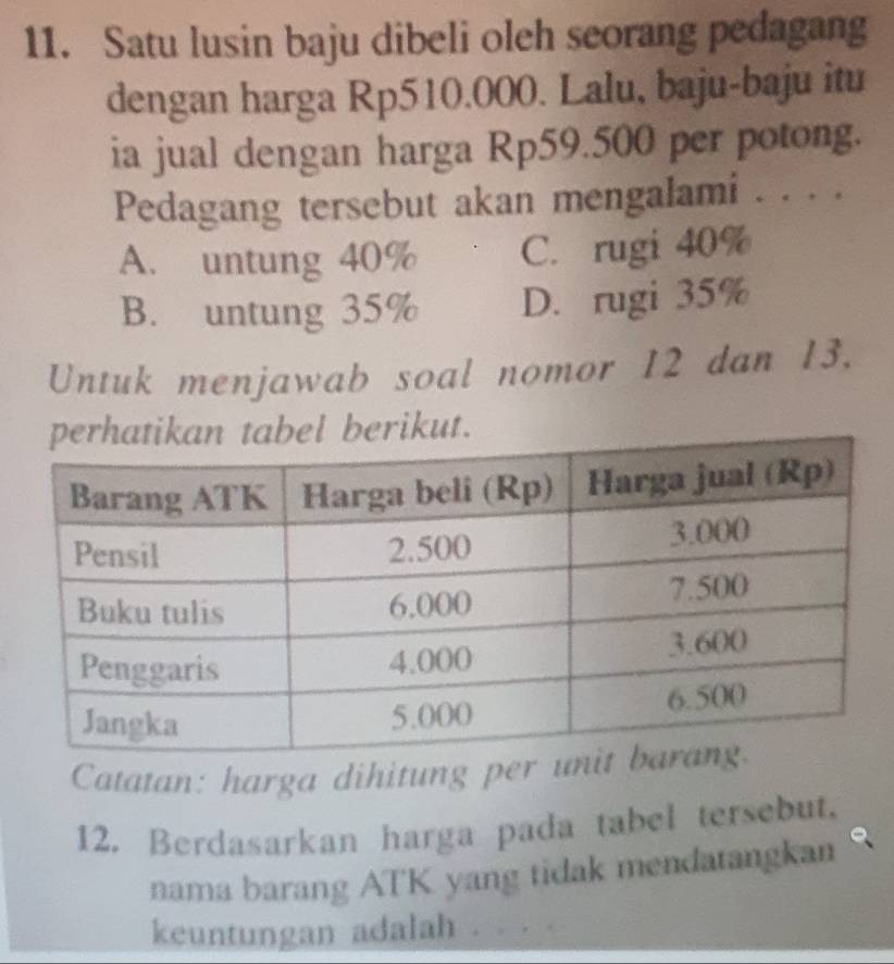 Satu lusin baju dibeli oleh seorang pedagang
dengan harga Rp510.000. Lalu, baju-baju itu
ia jual dengan harga Rp59.500 per potong.
Pedagang tersebut akan mengalami . . . .
A. untung 40% C. rugi 40%
B. untung 35% D. rugi 35%
Untuk menjawab soal nomor 12 dan 13.
erikut.
Catatan: harga dihitung per u
12. Berdasarkan harga pada tabel tersebut.
nama barang ATK yang tidak mendatangkan
keuntungan adalah . . . .