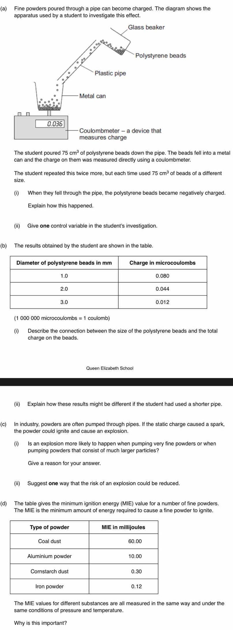 Fine powders poured through a pipe can become charged. The diagram shows the 
apparatus used by a student to investigate this effect. 
The student poured 75 cm^3 of polystyrene beads down the pipe. The beads fell into a metal 
can and the charge on them was measured directly using a coulombmeter. 
The student repeated this twice more, but each time used 75cm^3 of beads of a different 
size. 
(i) When they fell through the pipe, the polystyrene beads became negatively charged. 
Explain how this happened. 
(ii) Give one control variable in the student's investigation. 
(b) The results obtained by the student are shown in the table. 
(1 000 000 microcoulombs = 1 coulomb)
(i) Describe the connection between the size of the polystyrene beads and the total 
charge on the beads. 
Queen Elizabeth School 
(ii) Explain how these results might be different if the student had used a shorter pipe. 
(c) In industry, powders are often pumped through pipes. If the static charge caused a spark, 
(i) Is an explosion more likely to happen when pumping very fine powders or when 
pumping powders that consist of much larger particles? 
Give a reason for your answer. 
(ii) Suggest one way that the risk of an explosion could be reduced. 
(d) The table gives the minimum ignition energy (MIE) value for a number of fine powders. 
The MIE is the minimum amount of energy required to cause a fine powder to ignite. 
The MIE values for different substances are all measured in the same way and under the 
same conditions of pressure and temperature. 
Why is this important?