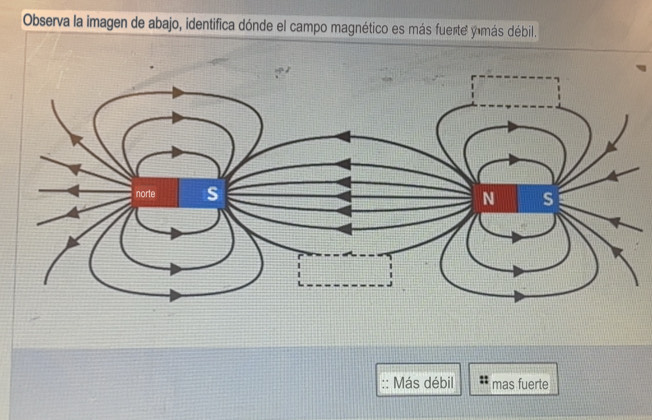 Observa la imagen de abajo, identifica dónde el campo magnético es más fuerte yimás débil. 
:: Más débil mas fuerte