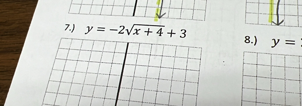 7.) y=-2sqrt(x+4)+3
8.) y=