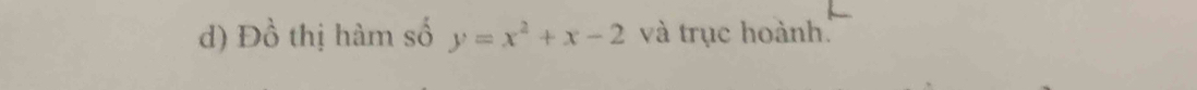 Đồ thị hàm số y=x^2+x-2 và trục hoành.