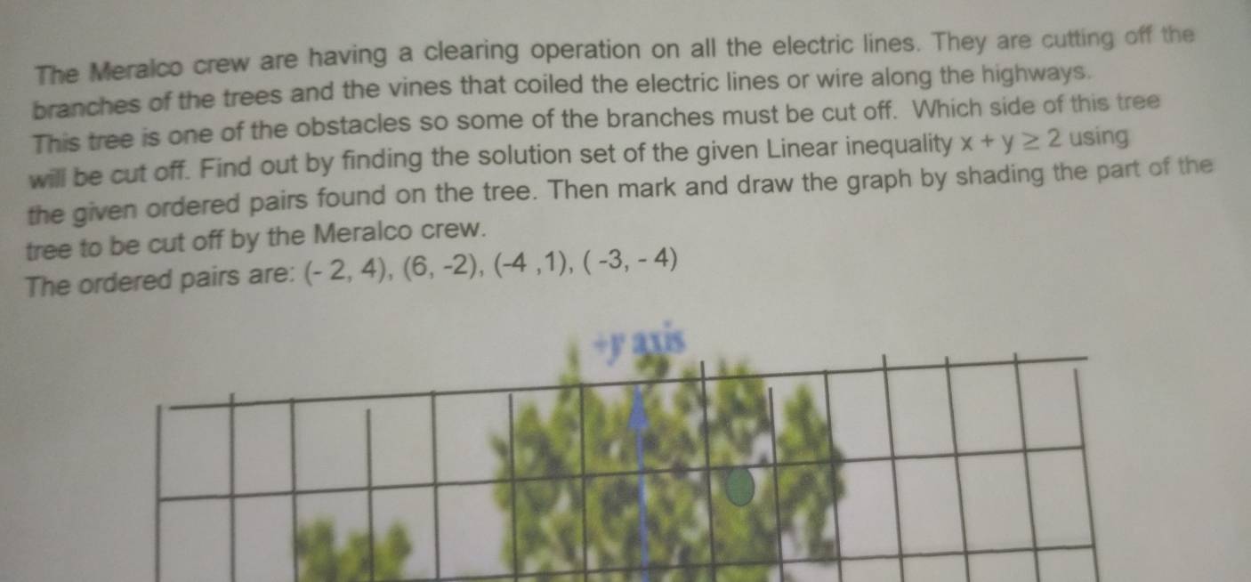 The Meralco crew are having a clearing operation on all the electric lines. They are cutting off the 
branches of the trees and the vines that coiled the electric lines or wire along the highways. 
This tree is one of the obstacles so some of the branches must be cut off. Which side of this tree 
will be cut off. Find out by finding the solution set of the given Linear inequality x+y≥ 2 using 
the given ordered pairs found on the tree. Then mark and draw the graph by shading the part of the 
tree to be cut off by the Meralco crew. 
The ordered pairs are: (-2,4), (6,-2), (-4,1), (-3,-4)
+y axis