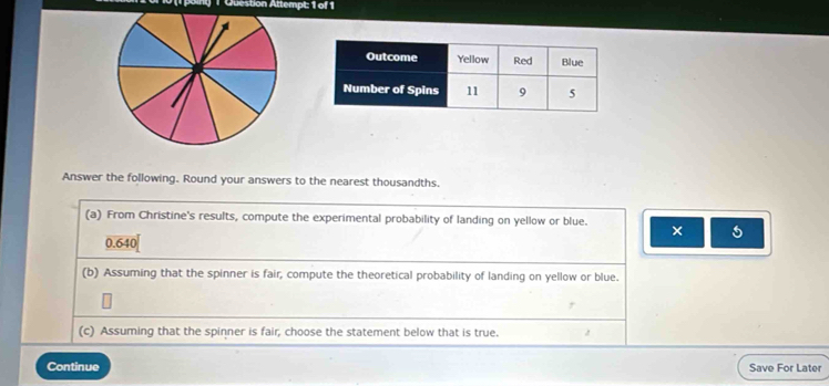 Question Attempt: 1 of 1 
Answer the following. Round your answers to the nearest thousandths. 
(a) From Christine's results, compute the experimental probability of landing on yellow or blue. × 5
0.640
(b) Assuming that the spinner is fair, compute the theoretical probability of landing on yellow or blue. 
(c) Assuming that the spinner is fair, choose the statement below that is true. 
Continue Save For Later