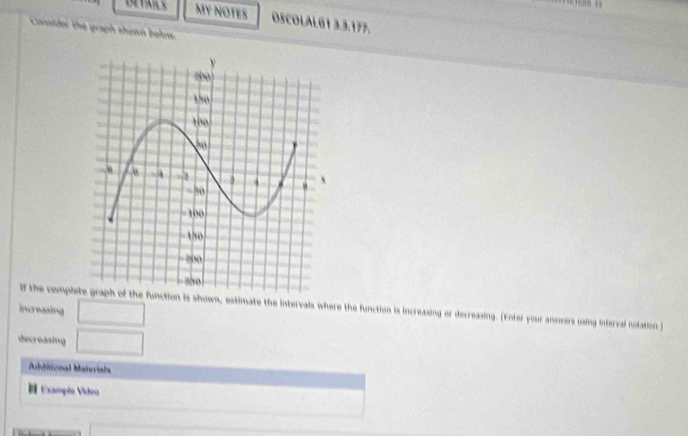 DETAILS MY NOTES OSCOLALG1 3.3.177. 
Conider the graph shown below. 
□ 
increasing If the compleown, estimate the intervals where the function is increasing or decreasing. (Enter your answers using interval notation) 
decreasing □ 
Ahtitional Materials 
Example Vídeo