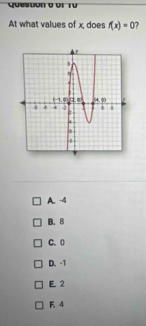 or r0
At what values of x, does f(x)=0 2
A. -4
B. 8
C. 0
D. -1
E. 2
F. 4