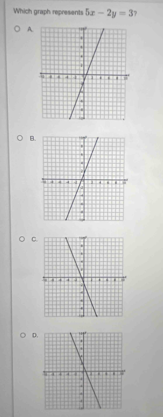 Which graph represents 5x-2y=3 ? 
A. 
B. 
C. 
D.