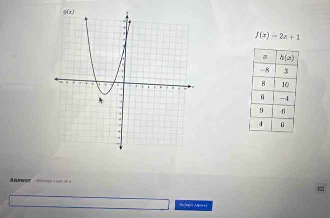 f(x)=2x+1
Answer   Attempt t out of a
Submit Answer