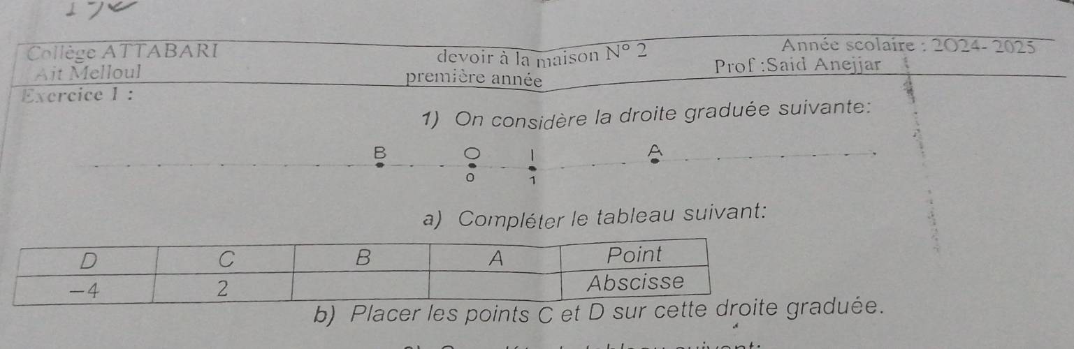 Année scolaire : 2O24- 2025 
Collège ATTABARI devoir à la maison N°2 Prof :Said Anejjar 
Ait Melloul première année 
Exercice 1 : 
1) On considère la droite graduée suivante: 
B 
。 1 
a) Compléter le tableau suivant: 
b) Placer les points C et D sur cette duée.