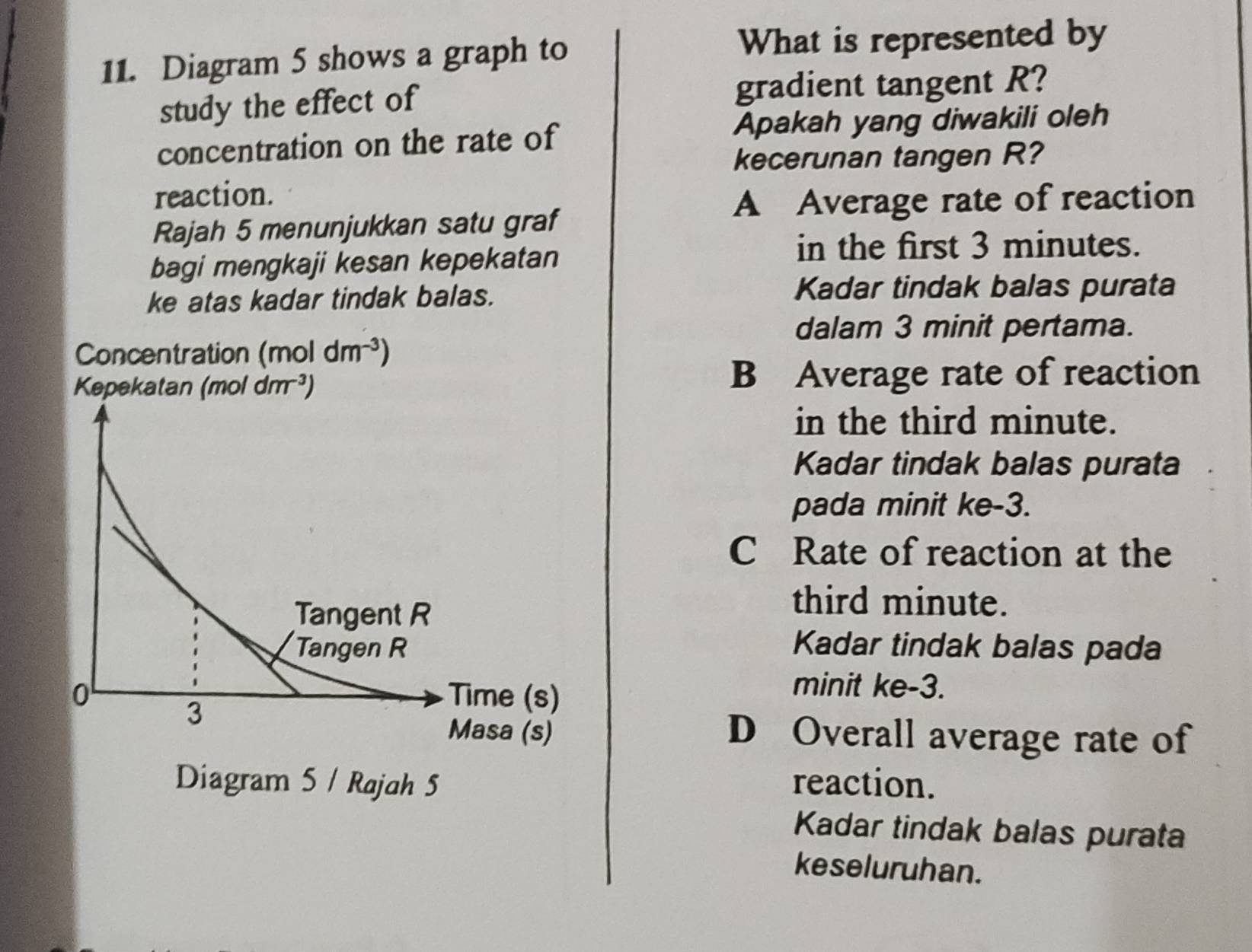 Diagram 5 shows a graph to What is represented by
study the effect of gradient tangent R?
concentration on the rate of Apakah yang diwakili oleh
kecerunan tangen R?
reaction.
A Average rate of reaction
Rajah 5 menunjukkan satu graf
bagi mengkaji kesan kepekatan
in the first 3 minutes.
ke atas kadar tindak balas.
Kadar tindak balas purata
dalam 3 minit pertama.
Concentration (moldm^(-3))
Kepekatan (mol dm^(-3)) B Average rate of reaction
in the third minute.
Kadar tindak balas purata
pada minit ke -3.
C Rate of reaction at the
third minute.
Kadar tindak balas pada
minit ke -3.
D Overall average rate of
reaction.
Kadar tindak balas purata
keseluruhan.