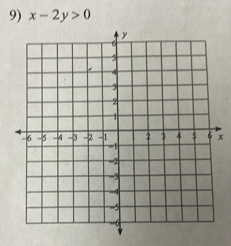 x-2y>0
x