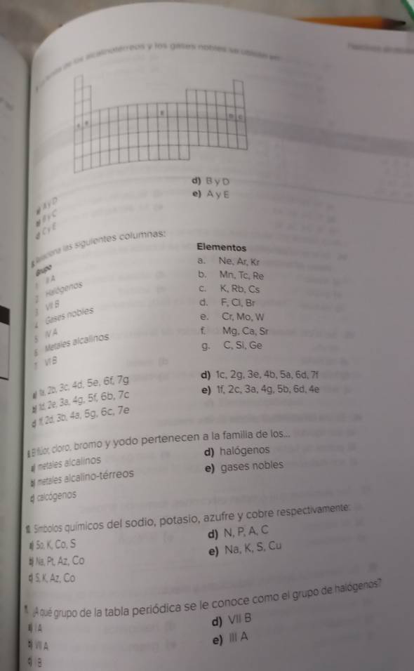 a as os auslnaterreos y los galm nobles se ablese en

d)B y D
e) A y E
wC # Ay D
#CyE
E aeera las siguientes columnas
Elementos
a. Ne, Ar, Kr
grupo
c. K, Rb, Cs
2 Halógenos A
b. Mn, Tc, Re
Gases nobles 3 V B
d. F, Cl, Br
e. Cr, Mo, W
5 NA
f. Mg, Ca, Sr
s Metales alcalinos
g. C, Si, Ge
1 V B
W t, 2b, 3c, 4d. 5e, 6f, 7g
d) 1c, 2g, 3e, 4b, 5a, 6d, 7f
# 1d, 2e, 3a, 4g, 5f, 6b, 7c e) 1f, 2c, 3a, 4g, 5b, 6d, 4e
d f, 2d, 3b, 4a, 5g, 6c, 7e
# E flor, cloro, bromo y yodo pertenecen a la familia de los...
d) halógenos
# metaies alcalinos
# metales alcalino-térreos e) gases nobles
4 calcógenos
# Símbolos químicos del sodio, potasio, azufre y cobre respectivamente:
d) N, P, A, C
Sa, K, Co, S
e) Na, K, S, Cu
Na, Pt, Az, Co
q S, K, Az, Co
A qué grupo de la tabla periódica se le conoce como el grupo de halógenos

d) VI B
ⅦA
e)Ⅲ A
9 8