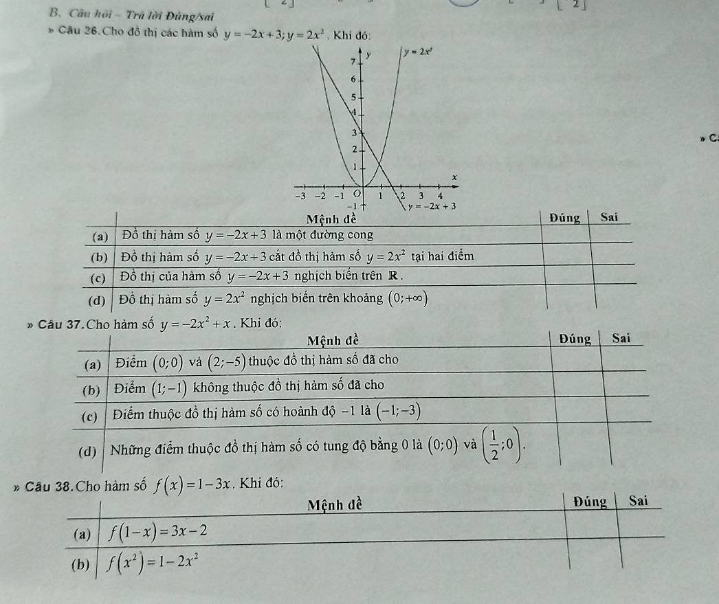 Câu hồi - Trã lời Đủng/sai
* Cầu 26.Cho đồ thị các hàm số y=-2x+3;y=2x^2 Khí đó:
» C.
MệnĐúng Sai
(a) Đồ thị hàm số y=-2x+3 là một đường cong
(b) Đồ thị hàm số y=-2x+3 cắt đồ thị hàm số y=2x^2 tại hai điểm
(c) Đồ thị của hàm số y=-2x+3 nghịch biến trên R .
(d) Đồ thị hàm số y=2x^2 nghịch biến trên khoảng (0;+∈fty )
hàm số  . Khi đó:
* Câu 38.Cho hàm số f(x)=1-3x. Khi đó: