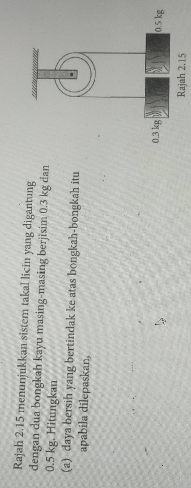 Rajah 2.15 menunjukkan sistem takal licin yang digantung 
dengan dua bongkah kayu masing-masing berjisim 0.3 kg dan
0.5 kg. Hitungkan 
(a) daya bersih yang bertindak ke atas bongkah-bongkah itu 
apabila dilepaskan, 
Rajah 2.15