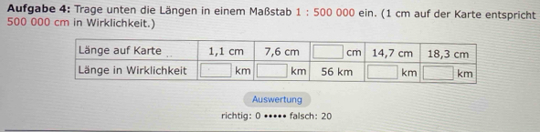 Aufgabe 4: Trage unten die Längen in einem Maßstab 1 : 500 000 ein. (1 cm auf der Karte entspricht
500 000 cm in Wirklichkeit.)
Auswertung
richtig: 0 .. falsch: 20