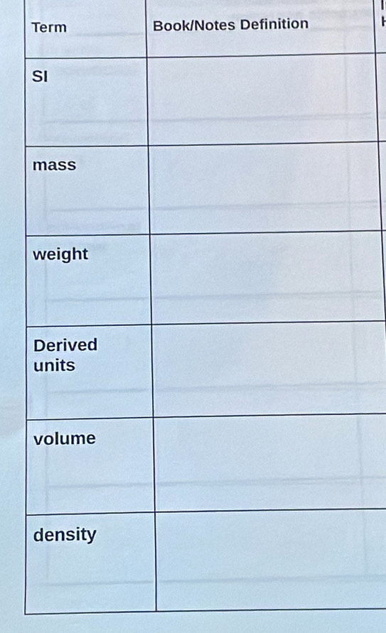 Term Book/Notes Definition