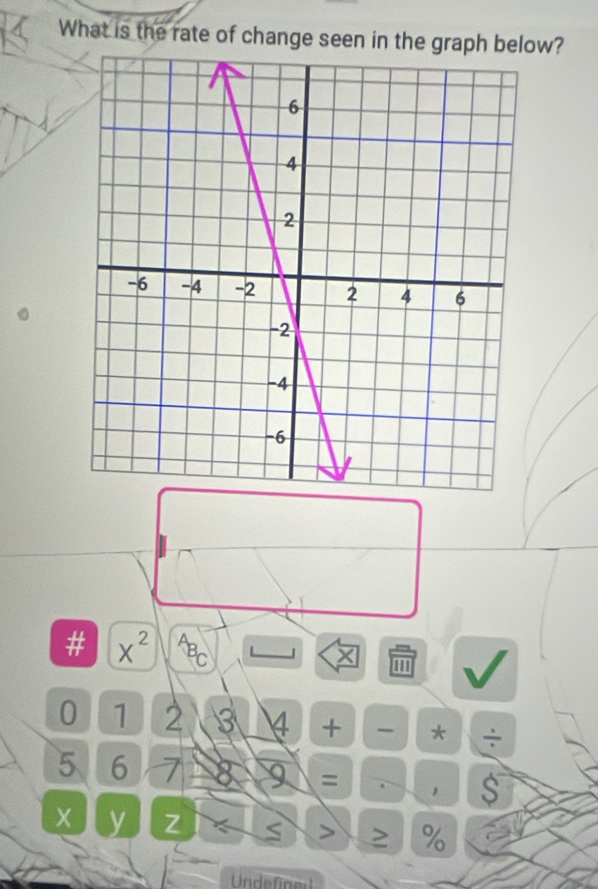 What is the rate of change seen in the graph below? 
# x^2 ABC 
'''
0 1 2 3 4 + * ÷
5 6 7 8 9 = . 1 s
y Z * S > ≥ %