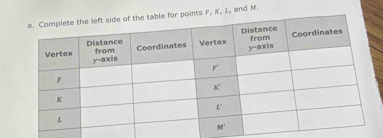 points F, K, L, and M.