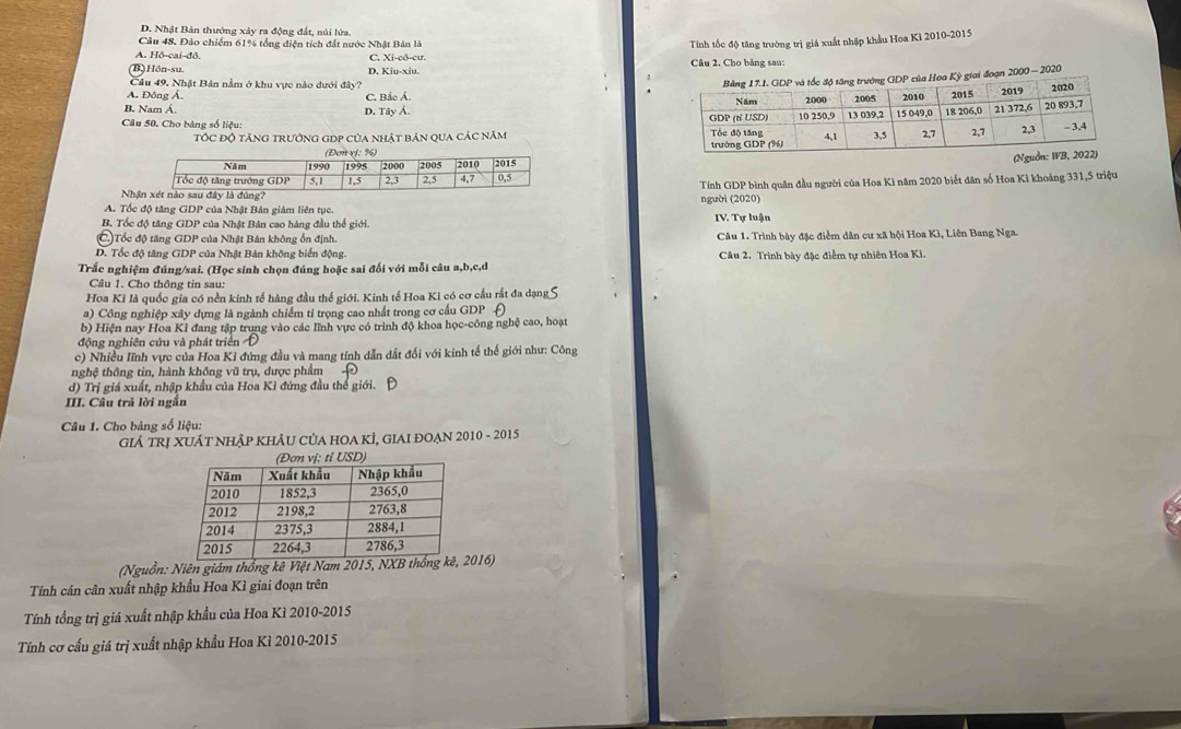 D. Nhật Bản thướng xảy ra động đất, núi lửa.
Câu 48. Đảo chiếm 61% tổng diện tích đất nước Nhật Bản là Tính tốc độ tăng trường trị giá xuất nhập khẩu Hoa Ki 2010-2015
A. Hô-cai-đô. C. Xi-cô-cư.
(B. Hôn-su, Câu 2. Cho bảng sau:
ai đoạn 2000 - 2020
Câu 49. Nhật Bản nằm ở khu vực nào đưới đây? D. Kiu-xiu.
A. Đông Á. C. Bắc Á.
B. Nam Á. D. Tây Á. 
Câu 50, Cho bảng số liệu: 
tỐc độ tăng trưởng gDP của nhật bản qua các năm
 
 
Tính GDP bình quân đầu người của Hoa Kì năm 2020 biết dân số Hoa Kì khoảng 331,5 triệu
Nhậ
người (2020)
A. Tốc độ tăng GDP của Nhật Bản giám liên tục.
B. Tốc độ tăng GDP của Nhật Bản cao hàng đầu thế giới. IV. Tự luận
C)Tốc độ tăng GDP của Nhật Bản không ổn định.  Câu 1. Trình bày đặc điểm dân cư xã hội Hoa Kì, Liên Bang Nga.
D. Tốc độ tăng GDP của Nhật Bản không biển động.
Trắc nghiệm đúng/sai. (Học sinh chọn đúng hoặc sai đối với mỗi câu a,b,c,d Câu 2. Trình bày đặc điểm tự nhiên Hoa Ki.
Câu 1. Cho thông tin sau:
Hoa Kì là quốc gia có nền kinh tế hàng đầu thế giới. Kinh tế Hoa Kì có cơ cấu rất đa dạng S
a) Công nghiệp xây dựng là ngành chiếm tỉ trọng cao nhất trong cơ cấu GDP (
b) Hiện nay Hoa Kỉ đang tập trung vào các lĩnh vực có trình độ khoa học-công nghệ cao, hoạt
động nghiên cứu và phát triển Đ
c) Nhiều lĩnh vực của Hoa Kỉ đứng đầu và mang tính dẫn dắt đối với kinh tế thế giới như: Công
nghệ thông tin, hành không vũ trụ, được phẩm
d) Trị giá xuất, nhập khẩu của Hoa Kỉ đứng đầu thể giới. Đ
III. Câu trả lời ngắn
Câu 1. Cho bảng số liệu:
GiÁ TRỊ XUÁT NHậP KHÂU CủA HOA KÌ, GIAI ĐOẠN 2010 - 2015
(Nguồn: Niên giám thống kê Việt Nam 2015, NXB2016)
Tính cán cân xuất nhập khẩu Hoa Kì giai đoạn trên
Tính tổng trị giá xuất nhập khẩu của Hoa Kì 2010-2015
Tính cơ cấu giá trị xuất nhập khẩu Hoa Kì 2010-2015