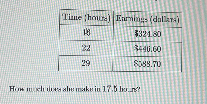 How much does she make in 17.5 hours?