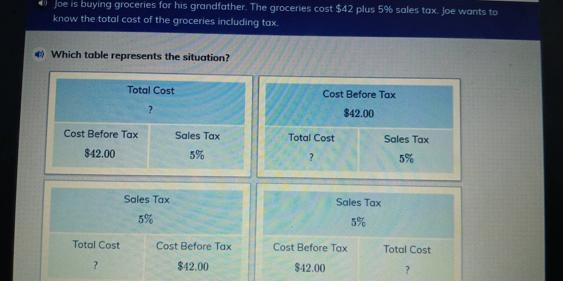 ● Joe is buying groceries for his grandfather. The groceries cost $42 plus 5% sales tax. Joe wants to 
know the total cost of the groceries including tax. 
Which table represents the situation? 
Cost Before Tax
$42.00
Sales Tax 
Total Cost
5%
? 
Sales Tax Sales Tax
5%
5%
Total Cost Cost Before Tax Cost Before Tax Total Cost 
? $42.00 $42.00
?