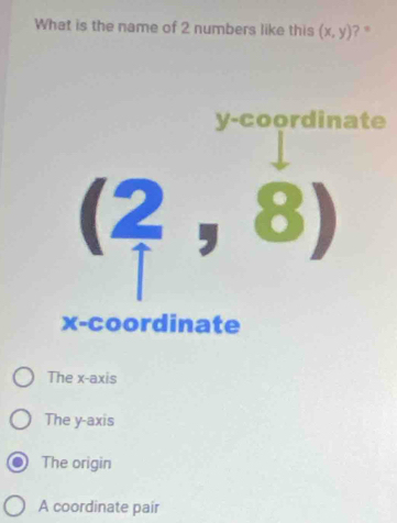 What is the name of 2 numbers like this (x,y) ? *
x-coordinate
The x-axis
The y-axis
The origin
A coordinate pair