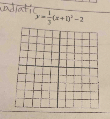 y= 1/3 (x+1)^2-2