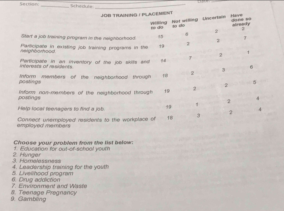 Date._ 
Section: _Schedule:_ 
Choose your problem from the list below: 
1. Education for out-of-school youth 
2. Hunger 
3. Homelessness 
4. Leadership training for the youth 
5. Livelihood program 
6. Drug addiction 
7. Environment and Waste 
8. Teenage Pregnancy 
9. Gambling