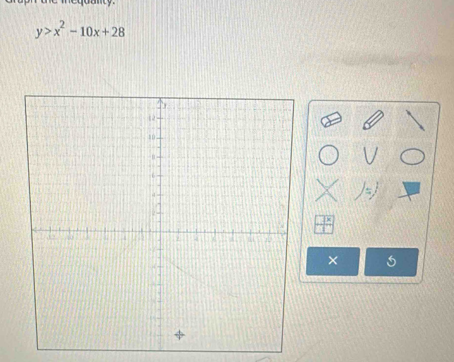 y>x^2-10x+28
×