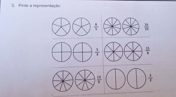 Pinte a representação:
 8/5 
 16/10 
 5/4 
 15/8 
 13/9 