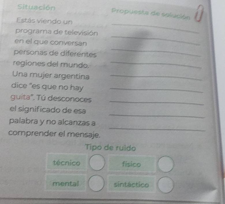 Situación
Propuesta de solución
_
Estás viendo un
programa de televisión
_
en el que conversan
_
personas de diferentes
regiones del mundo.
_
Una mujer argentina_
dice “es que no hay_
guita'. Tú desconoces_
_
el significado de esa
_
palabra y no alcanzas a
comprender el mensaje.
Tipo de ruido
técnico físico
mental sintáctico