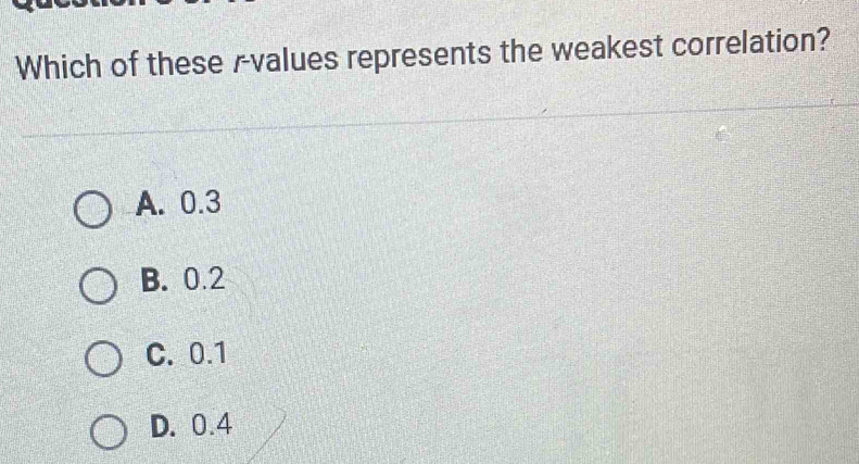 Which of these r -values represents the weakest correlation?
A. 0.3
B. 0.2
C. 0.1
D. 0.4