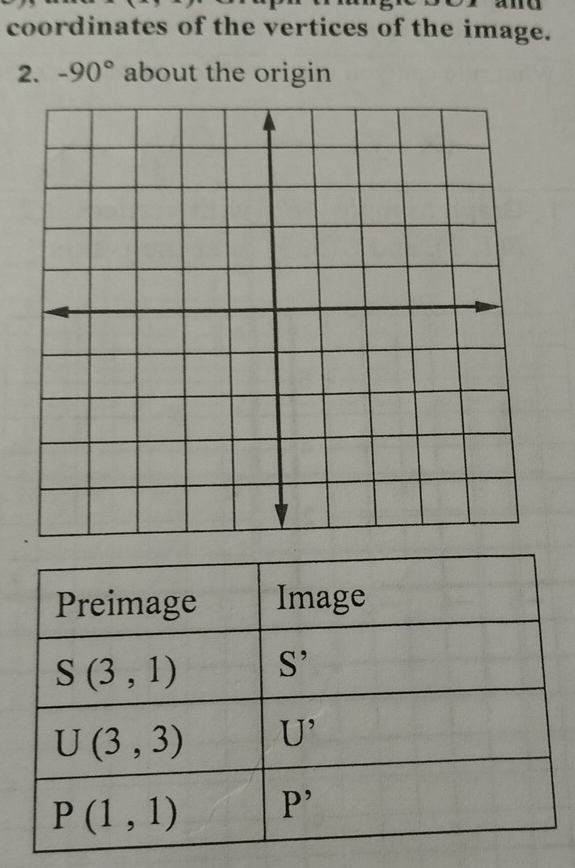 coordinates of the vertices of the image.
2. -90° about the origin