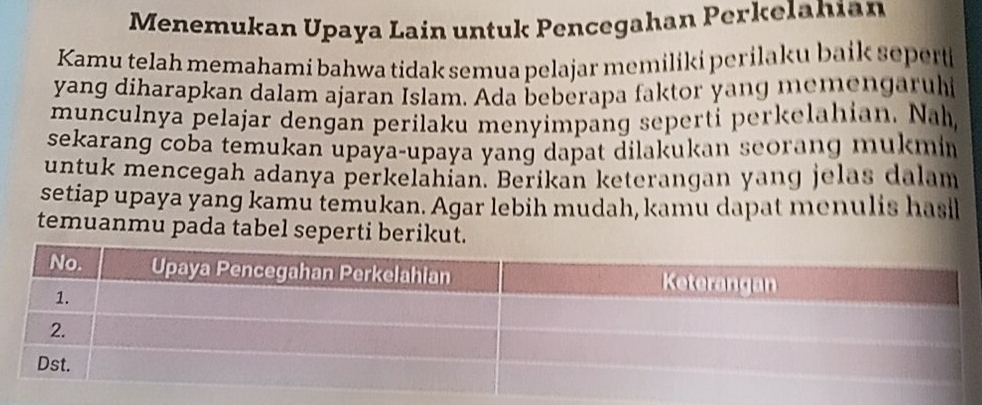 Menemukan Upaya Lain untuk Pencegahan Perkelahian 
Kamu telah memahami bahwa tidak semua pelajar memiliki perilaku baik seperti 
yang diharapkan dalam ajaran Islam. Ada beberapa faktor yang memengaruhi 
munculnya pelajar dengan perilaku menyimpang seperti perkelahian. Nah, 
sekarang coba temukan upaya-upaya yang dapat dilakukan seorang mukmin 
untuk mencegah adanya perkelahían. Berikan keterangan yang jelas dalam 
setiap upaya yang kamu temukan. Agar lebih mudah, kamu dapat menulis hasi 
temuanmu pada tabel seperti berikut.