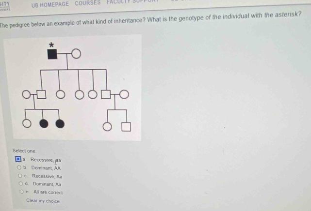 s1TY UB HOMEPAGE COURSES FACul

The pedigree below an example of what kind of inheritance? What is the genotype of the individual with the asterisk?
Select one
a. Recessive, aa
b. Dominant, AA
c. Recessive, Aa
d. Dominant, Aa
e All are correct
Clear my choice