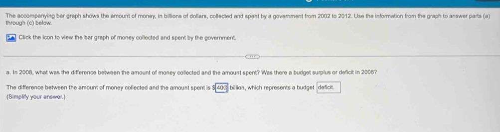 The accompanying bar graph shows the amount of money, in billions of dollars, collected and spent by a government from 2002 to 2012. Use the information from the graph to answer parts (a) 
through (c) below. 
Click the icon to view the bar graph of money collected and spent by the government. 
a. In 2008, what was the difference between the amount of money collected and the amount spent? Was there a budget surplus or deficit in 2008? 
The difference between the amount of money collected and the amount spent is 400 billion, which represents a budget deficit. 
(Simplify your answer.)