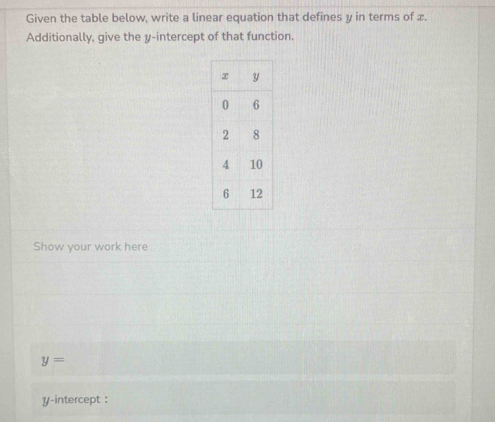 Given the table below, write a linear equation that defines y in terms of x. 
Additionally, give the y-intercept of that function. 
Show your work here
y=
y-intercept :