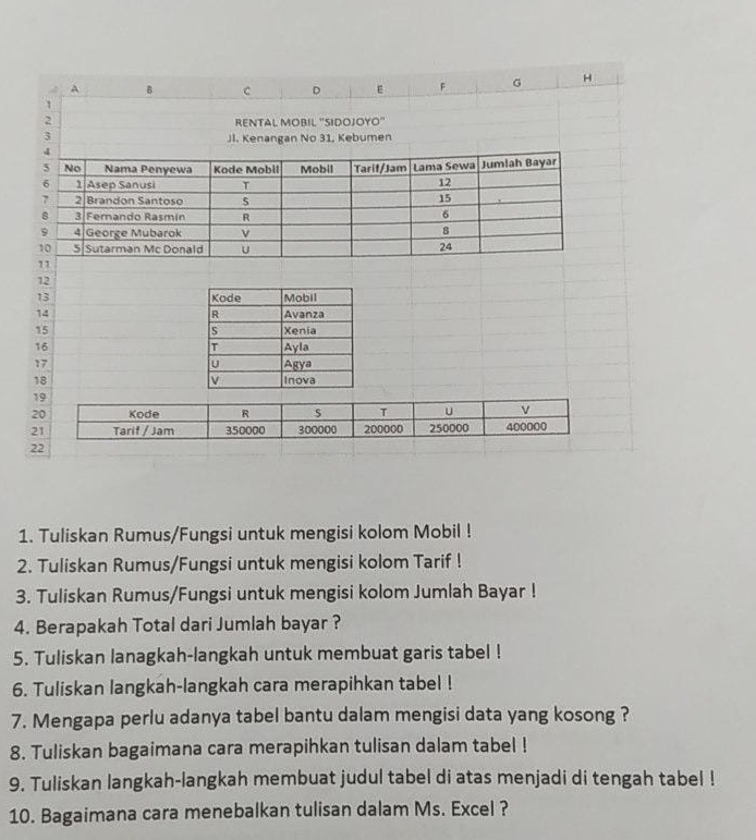 A B c D ε F G H 
1 
2 RENTAL MOBIL 'SIDOJOYO'' 
3 
JI. Kenangan No 31, Kebumen
4
5 No Nama Penyewa Kode Mobil Mobil 
6 2 Asep Sanusi T Tarif/Jam Lama Sewa Jumlah Bayar
12
7 2 Brandon Santoso
15
8 3 Fernando Rasmín R
6
9 4| George Mubarok v
8
10 5 Sutarman Mc Donald U
24
11
12
13
14
15
16
17
18
19
20 Kode R s T U v
21 Tarif / Jam 350000 300000 200000 250000 400000
22 
1. Tuliskan Rumus/Fungsi untuk mengisi kolom Mobil ! 
2. Tuliskan Rumus/Fungsi untuk mengisi kolom Tarif ! 
3. Tuliskan Rumus/Fungsi untuk mengisi kolom Jumlah Bayar ! 
4. Berapakah Total dari Jumlah bayar ? 
5. Tuliskan lanagkah-langkah untuk membuat garis tabel ! 
6. Tuliskan langkah-langkah cara merapihkan tabel ! 
7. Mengapa perlu adanya tabel bantu dalam mengisi data yang kosong ? 
8. Tuliskan bagaimana cara merapihkan tulisan dalam tabel ! 
9. Tuliskan langkah-langkah membuat judul tabel di atas menjadi di tengah tabel ! 
10. Bagaimana cara menebalkan tulisan dalam Ms. Excel ?