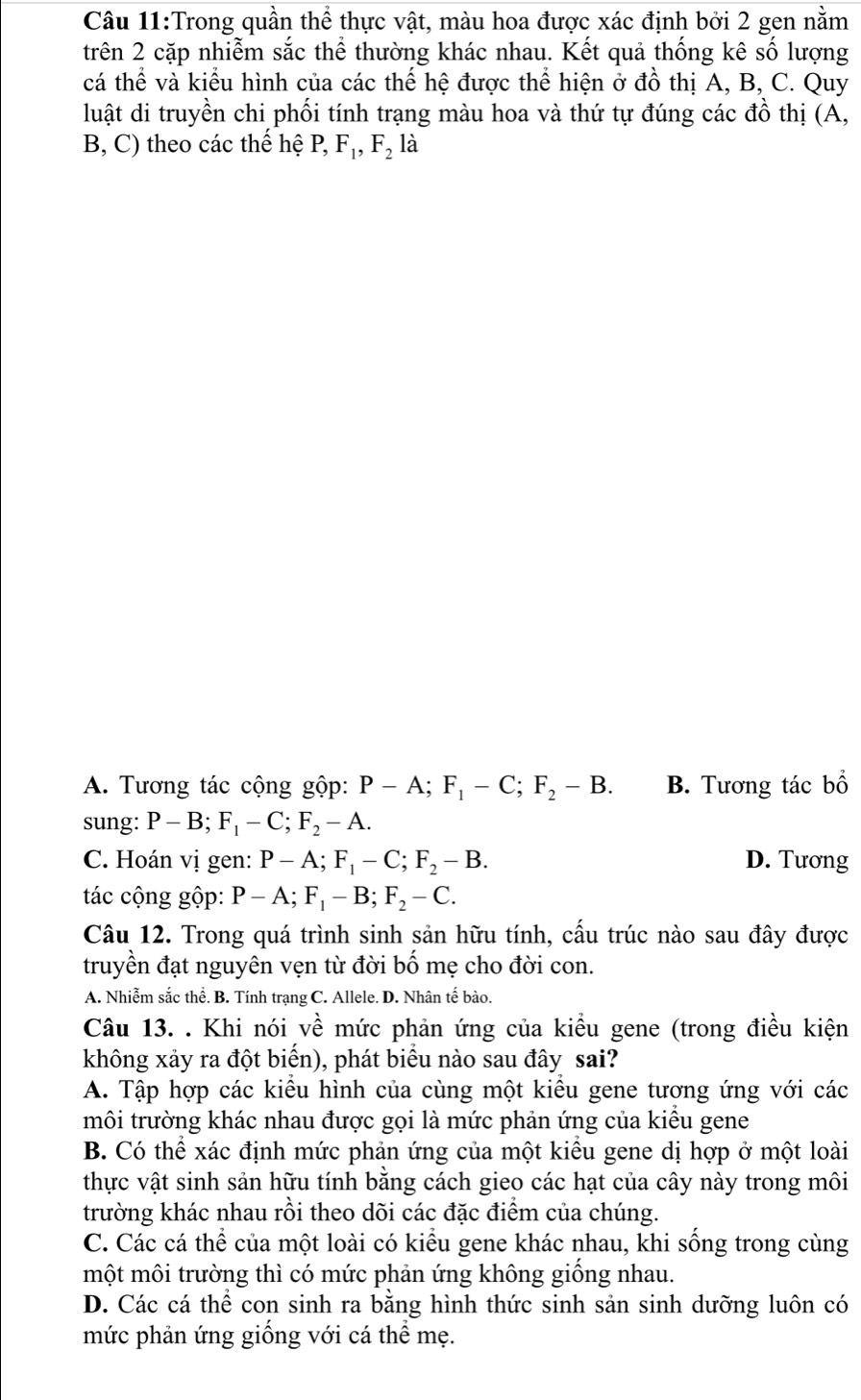 Trong quần thể thực vật, màu hoa được xác định bởi 2 gen nằm
trên 2 cặp nhiễm sắc thể thường khác nhau. Kết quả thống kê số lượng
cá thể và kiểu hình của các thế hệ được thể hiện ở đồ thị A, B, C. Quy
luật di truyền chi phối tính trạng màu hoa và thứ tự đúng các đồ thị (A,
B, C) theo các thế hệ P, F_1,F_2 là
A. Tương tác cộng gộp: P-A;F_1-C;F_2-B. B. Tương tác bổ
sung: P-B;F_1-C;F_2-A.
C. Hoán vị gen: P-A;F_1-C;F_2-B. D. Tương
tác cộng gộp: P-A;F_1-B;F_2-C.
Câu 12. Trong quá trình sinh sản hữu tính, cấu trúc nào sau đây được
truyền đạt nguyên vẹn từ đời bố mẹ cho đời con.
A. Nhiễm sắc thể. B. Tính trạng C. Allele. D. Nhân tế bào.
Câu 13. . Khi nói về mức phản ứng của kiều gene (trong điều kiện
không xảy ra đột biến), phát biểu nào sau đây sai?
A. Tập hợp các kiểu hình của cùng một kiểu gene tượng ứng với các
môi trường khác nhau được gọi là mức phản ứng của kiểu gene
B. Có thể xác định mức phản ứng của một kiểu gene dị hợp ở một loài
thực vật sinh sản hữu tính bằng cách gieo các hạt của cây này trong môi
trường khác nhau rồi theo dõi các đặc điểm của chúng.
C. Các cá thể của một loài có kiểu gene khác nhau, khi sống trong cùng
một môi trường thì có mức phản ứng không giống nhau.
D. Các cá thể con sinh ra bằng hình thức sinh sản sinh dưỡng luôn có
mức phản ứng giống với cá thể mẹ.