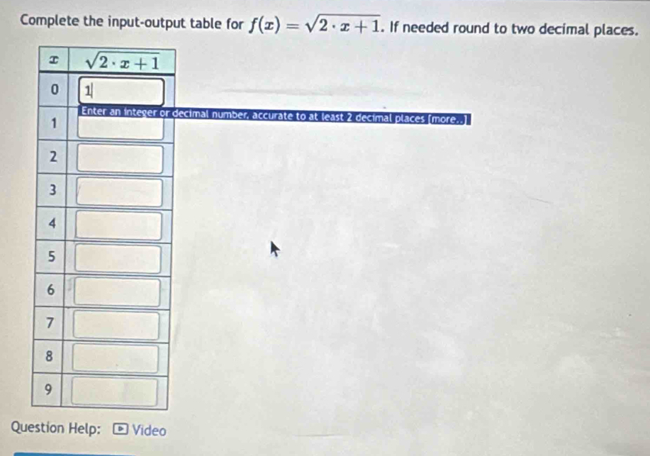 Complete the input-output table for f(x)=sqrt(2· x+1). If needed round to two decimal places.
decimal number, accurate to at least 2 decimal places (more..)
Question Help: Video