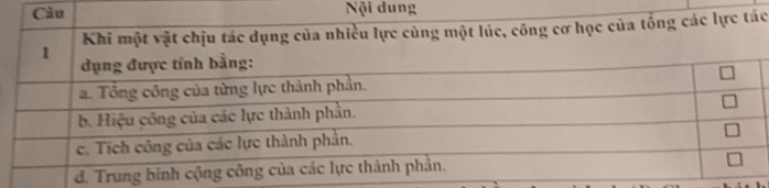 Nội dung
c