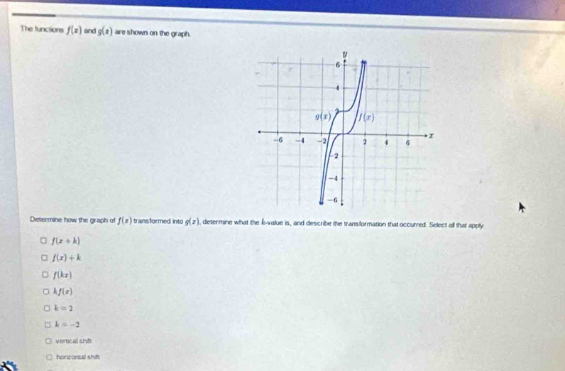 The functions f(z) and g(x) are shown on the graph.
Determine how the graph of f(x) transformed into g(x) , determine what the k-value is, and describe the transformation that occurred. Select all that apply.
f(x+k)
f(x)+k
f(kx)
kf(x)
k=2
k=-2
vertical shil
horizontal shih