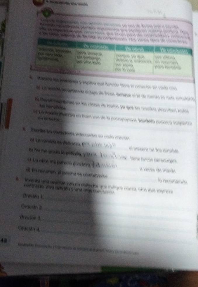 one el conertor en cada una 
C C a resea ter a emenda el jugo de fress, aunque el to de menta es m á ra 

o 

Más clases de teatro, ya que los reseñas describen tados 
aen use de la pro * a neva también provaça suspan 
es en cada vracióo 

_ 
el mesero no fue amáble 
o m e ga s _tene pocos personajes 
_ 
a veces da múeda 
_ 
a recomênça 
e ' loventa una pración con un conector que idique caisa, otra que expreve 
contraste, ata adición y una mác c o n i 
Oración 1 
Oración 2_ 
_ 
Oroción 2_ 
Oración 4 
4 
_