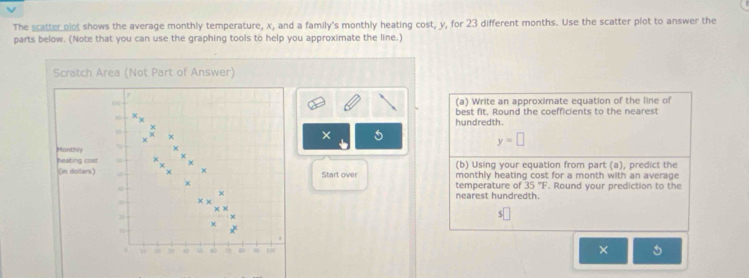 The scatter plot shows the average monthly temperature, x, and a family's monthly heating cost, y, for 23 different months. Use the scatter plot to answer the 
parts below. (Note that you can use the graphing tools to help you approximate the line.) 
Scratch Area (Not Part of Answer) 
(a) Write an approximate equation of the line of 
hundredth . best fit, Round the coefficients to the nearest 
= 
× 5
Monthly % x y=□
+ + 
heating cost (b) Using your equation from part (a), predict the 
(in dollars) . × Start over monthly heating cost for a month with an average 
× temperature of 35°F. Round your prediction to the 
nearest hundredth. 
. x=
* x
S 
X 
※ 
. 1 6 90 100 ×