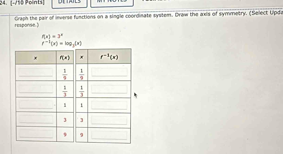 DETAILS
Graph the pair of inverse functions on a single coordinate system. Draw the axis of symmetry. (Select Upda
response.)
f(x)=3^x
f^(-1)(x)=log _3(x)