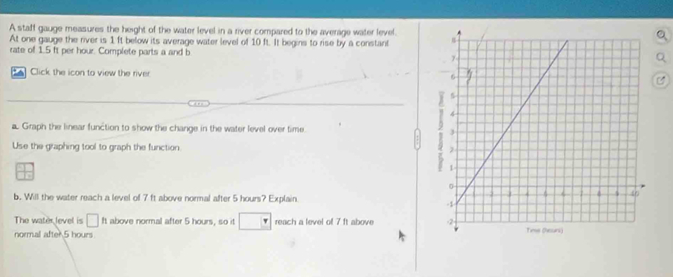 A staff gauge measures the height of the water level in a river compared to the average water level. 
At one gauge the river is 1 ft below its average water level of 10 ft. It begins to rise by a constant 
rate of 1.5 ft per hour. Complete parts a and b 
* Click the icon to view the river 
a. Graph the linear function to show the change in the water level over time. 
. 
Use the graphing tool to graph the function 
b. Will the water reach a level of 7 ft above normal after 5 hours? Explain. 
The water level is □ ft above normal after 5 hours, so it reach a level of 7 ft above 
normal after 5 hours