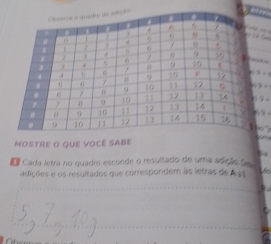 x≤ 1
？
 
MostrE O qUE VoCê sABe
E Cada letra no quadro esconde o resultado de uma adição De
adições e os resultados que correspondem às letras de Ast
1