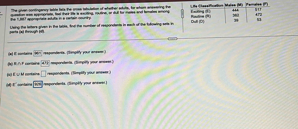 The given contingency table lists the cross tabulation of whether adults, for whom answering the 
question was appropriate, feel their life is exciting, routine, or dull for males and females among 
the 1,887 appropriate adults in a certain country. 
Using the letters given in the table, find the number of respondents in each of the following sets in 
parts (a) through (d).
(a) E contains x+2 1 respondents. (Simplify your answer.)
(b) R ∩F contains 472 respondents. (Simplify your answer.)
(c) E ∪ M contains □ respondents. (Simplify your answer.)
(d) E' contains 926 ] respondents. (Simplify your answer.)